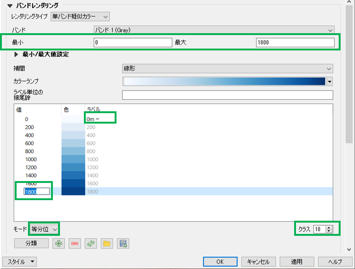 標高段彩図