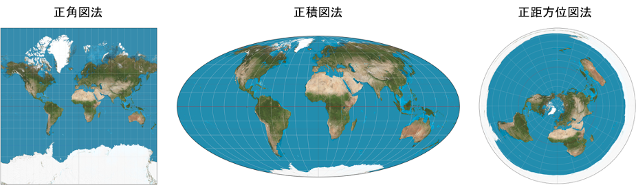 map_projections